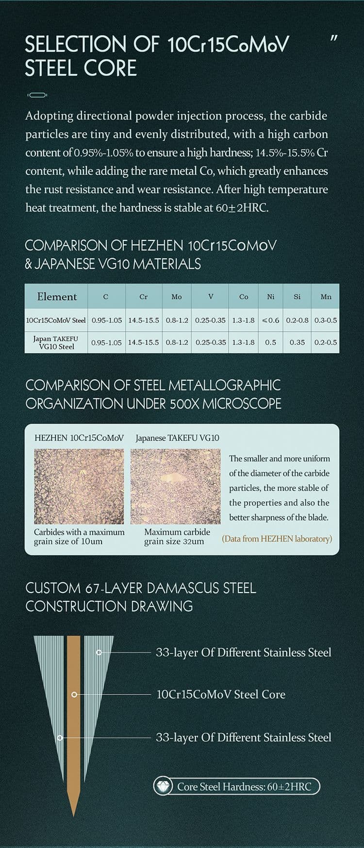 Миниатюра 8